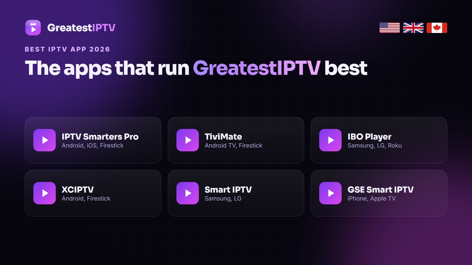 Best IPTV apps 2026 that run GreatestIPTV