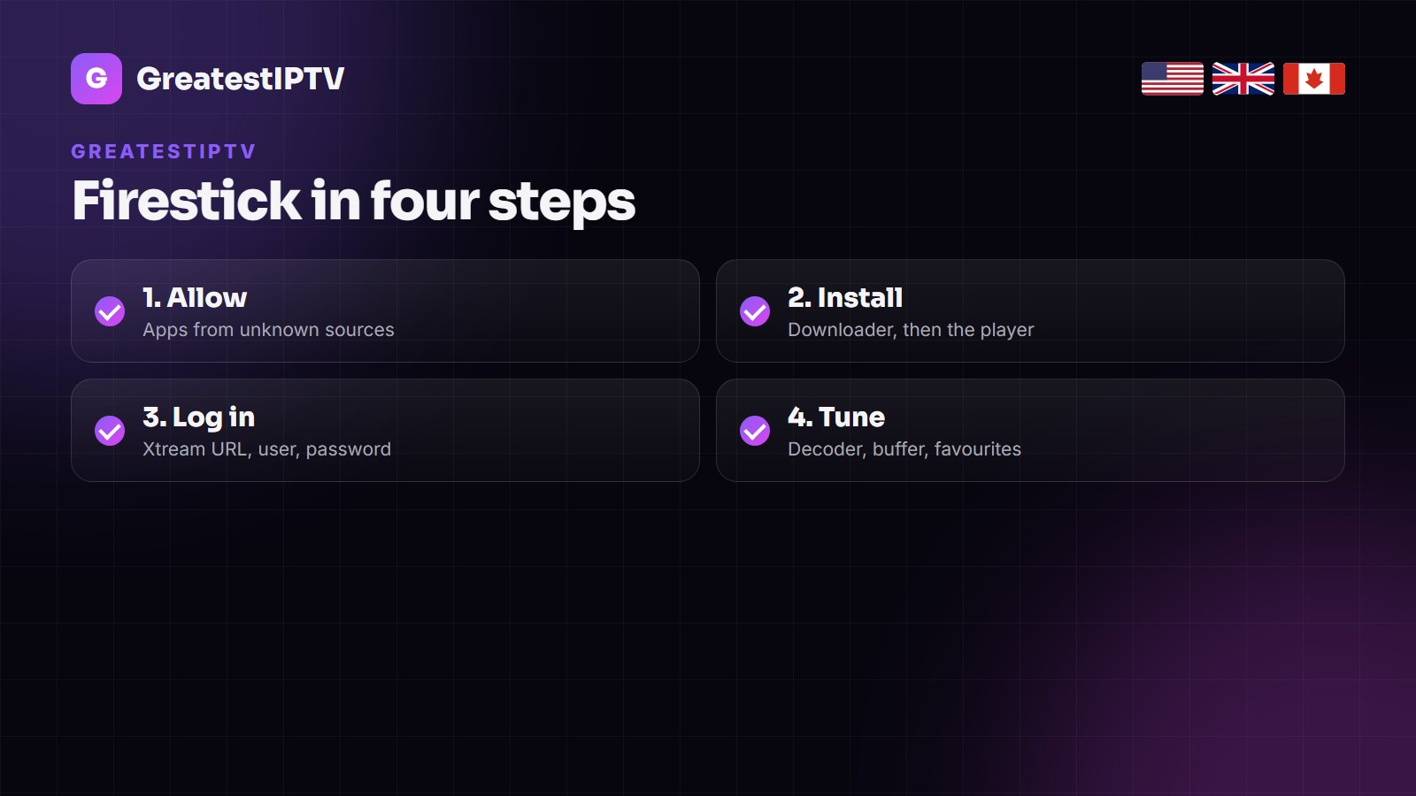 GreatestIPTV Firestick setup in four steps: allow apps, install the player, log in, tune the settings