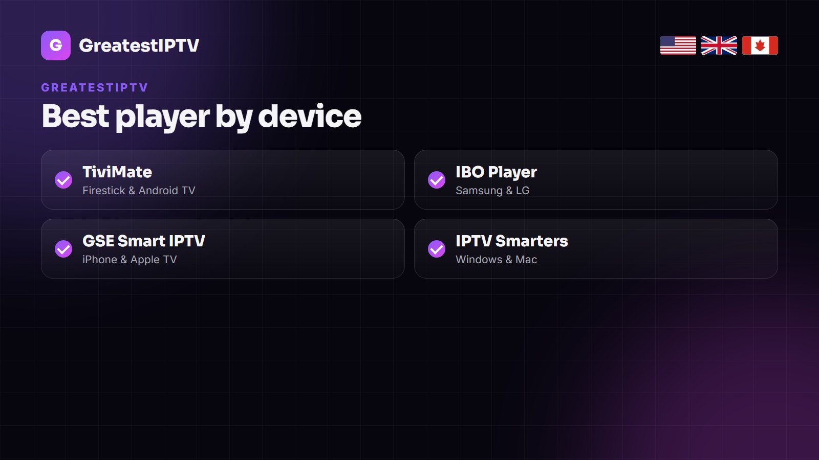 Best IPTV players for GreatestIPTV compared by device